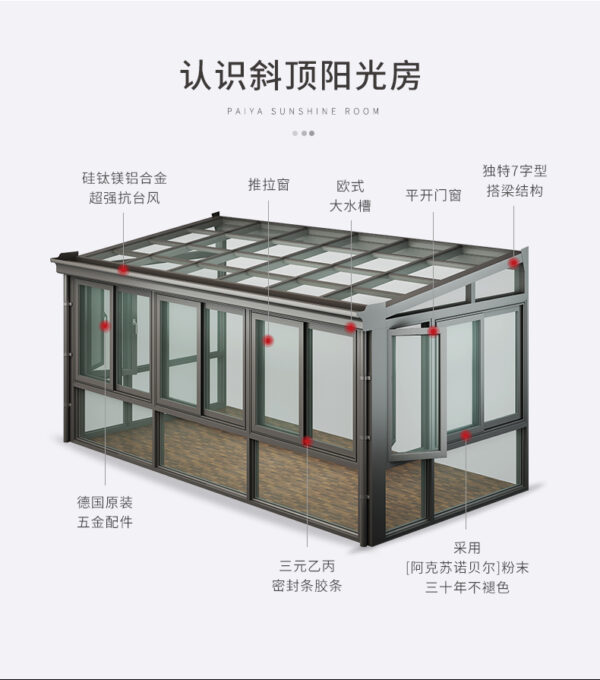 Outdoor sunshine room aluminum alloy frame tempered glass can be customized